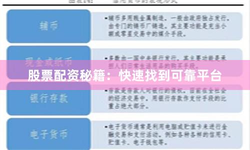 股票配资秘籍：快速找到可靠平台